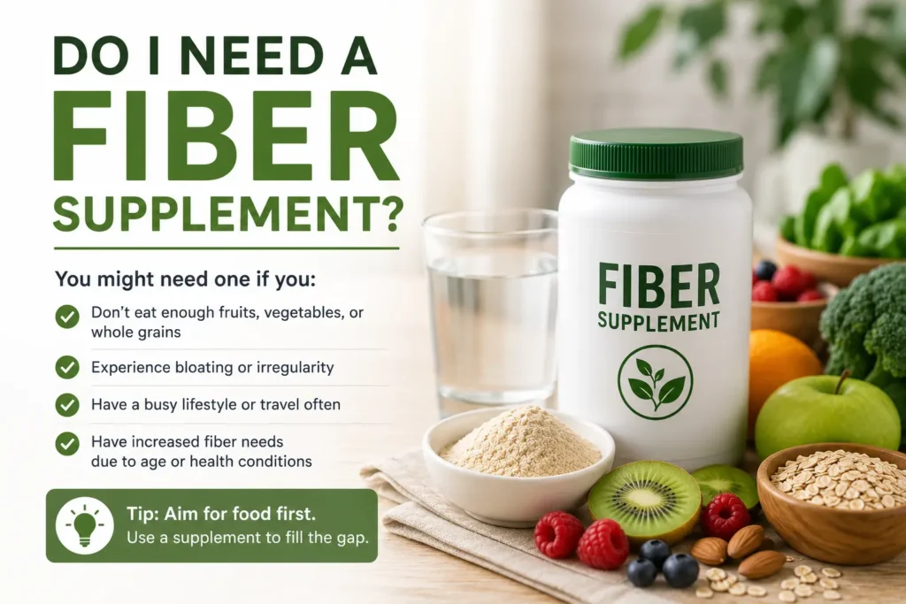 Do I Need a Fiber Supplement